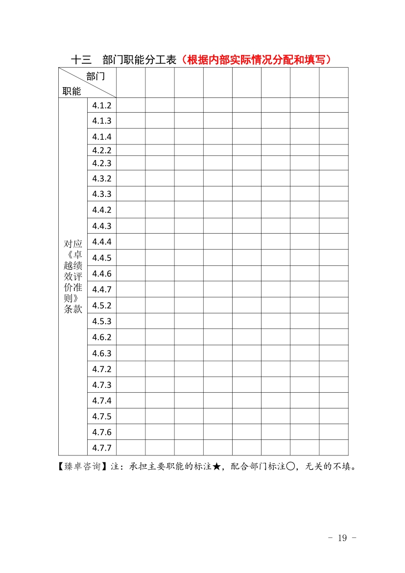 首届「安徽省宿州经开区」管委会质量奖申报表模板