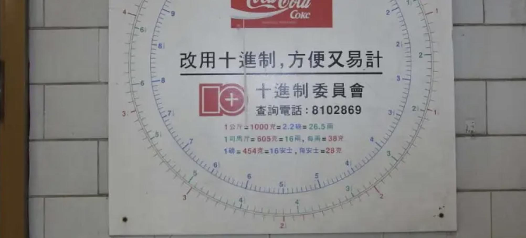 为什么人类的计量单位要用十进制,中国什么时候改为十进制计量单位