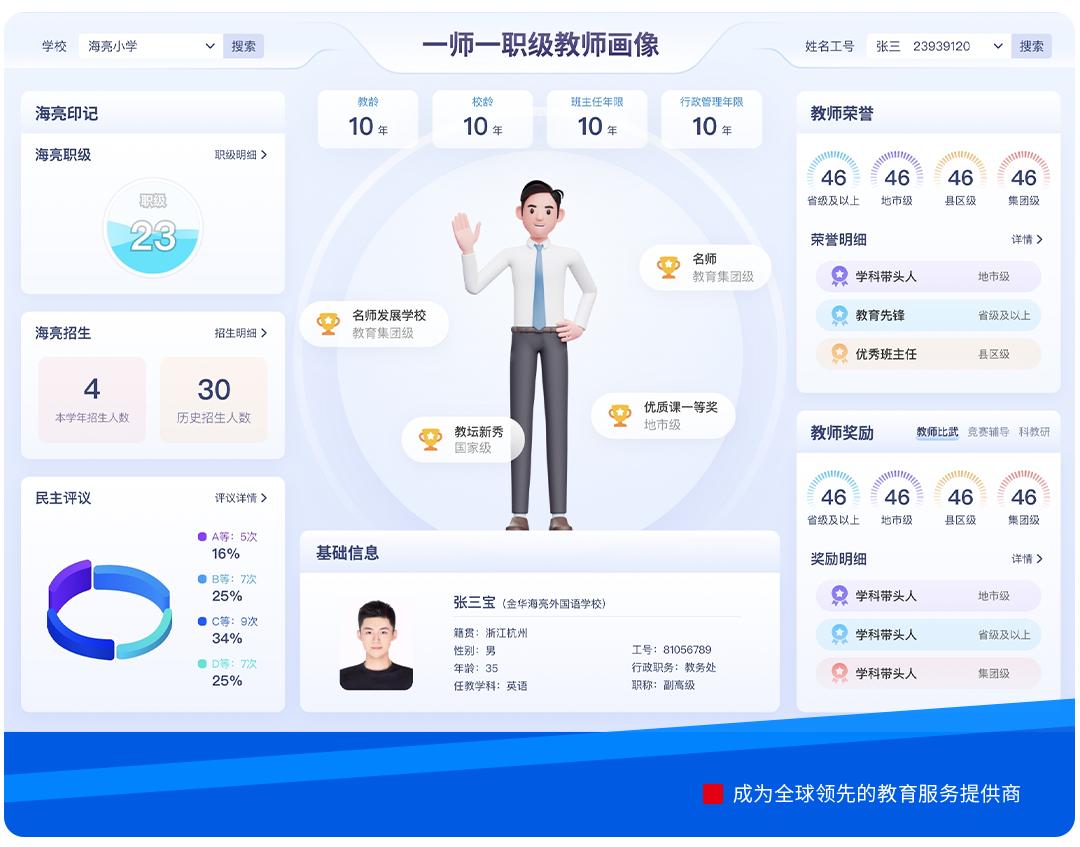 “数智画师”点燃教师成长力