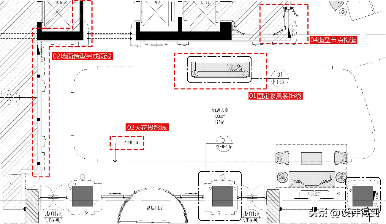 读懂平面布置图的基本内容,平面布置图必须要包括什么