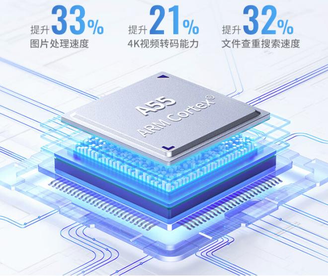 家用入门nas搭建方案,家用nas性价比入门推荐