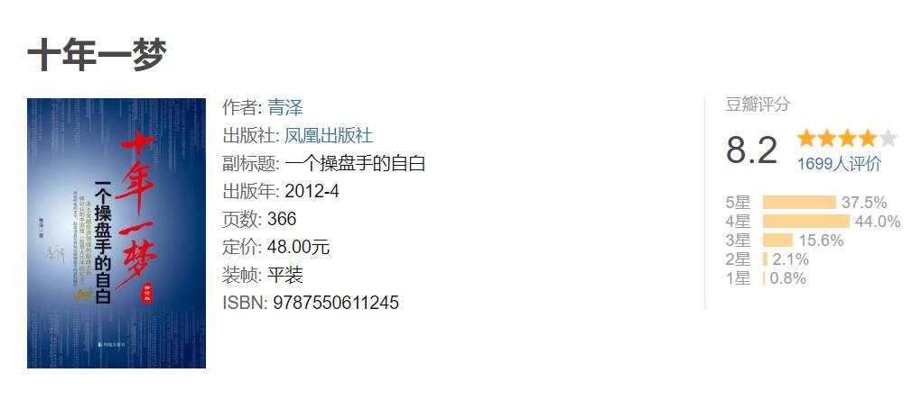 股票必看3本书,股票又绿了