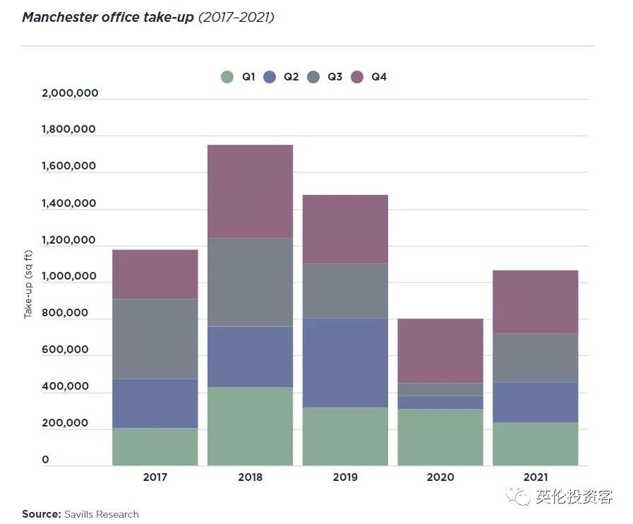 伯明翰vs格拉斯哥,曼城和曼彻斯特城