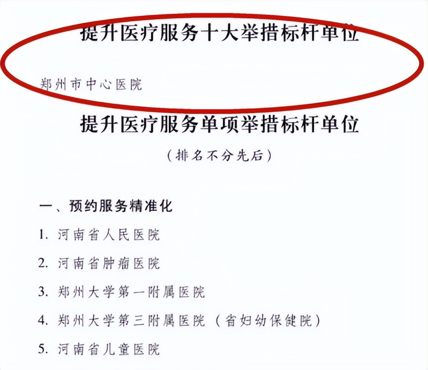 郑州中心医院优势专科,郑州市中心医院荣誉