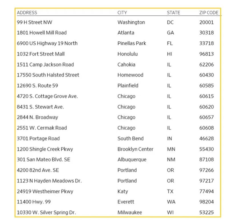 2015年美国沃尔玛关闭事件,美国沃尔玛关闭没有