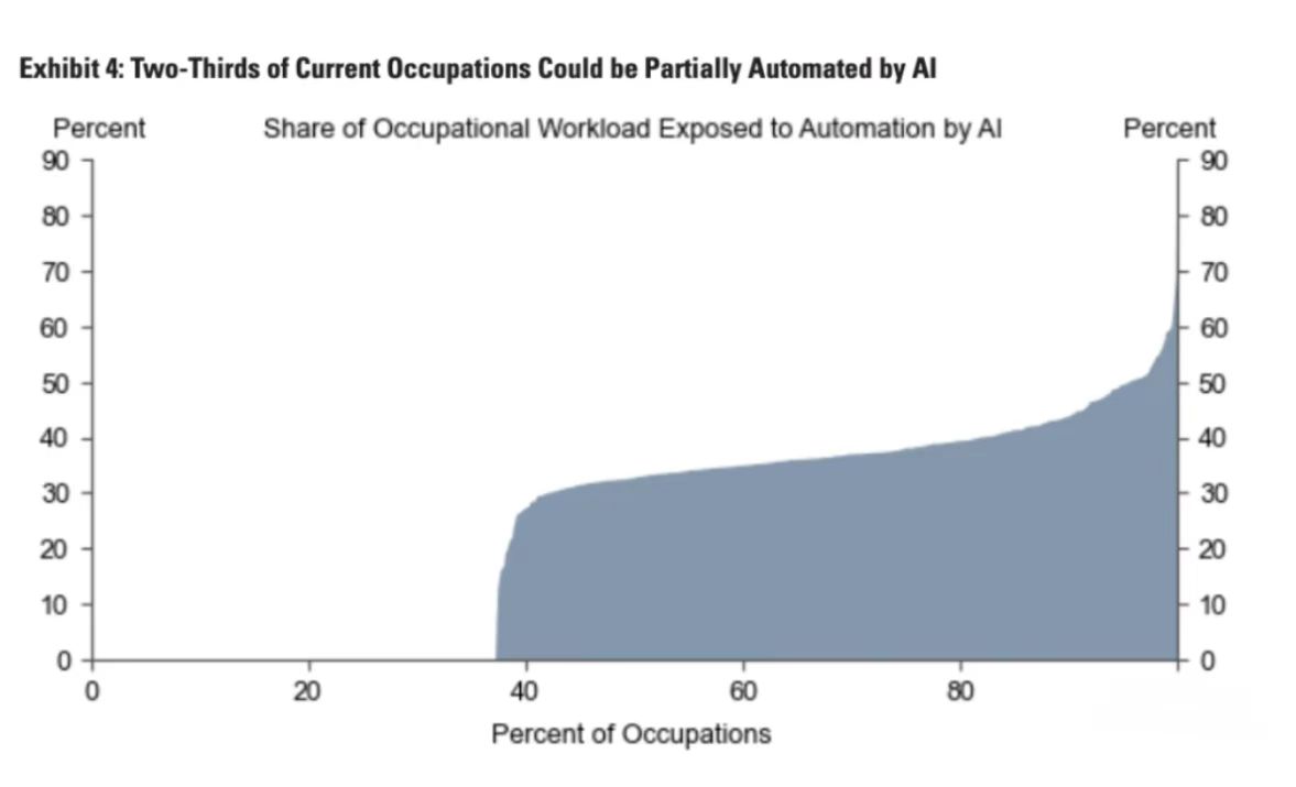 走过最长的路就是队友的套路,走过最长的路是别人的套路吗