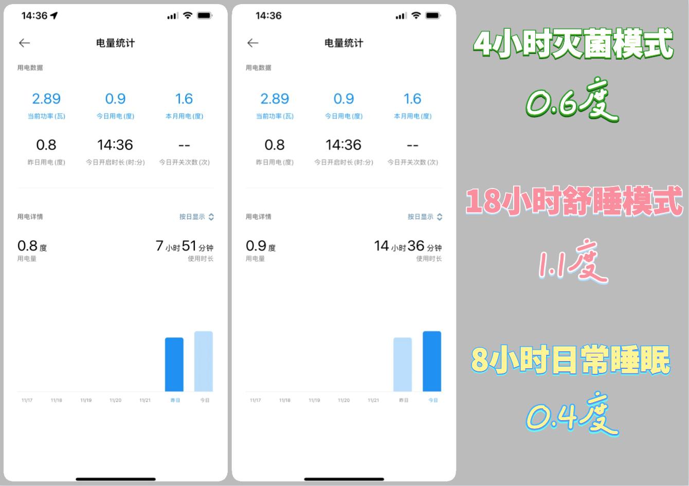 暖床水暖毯,地暖垫取暖测评