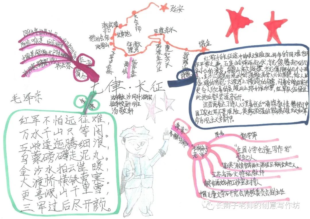 7年级上册古诗思维导图带画,古诗文鉴赏答题模板思维导图