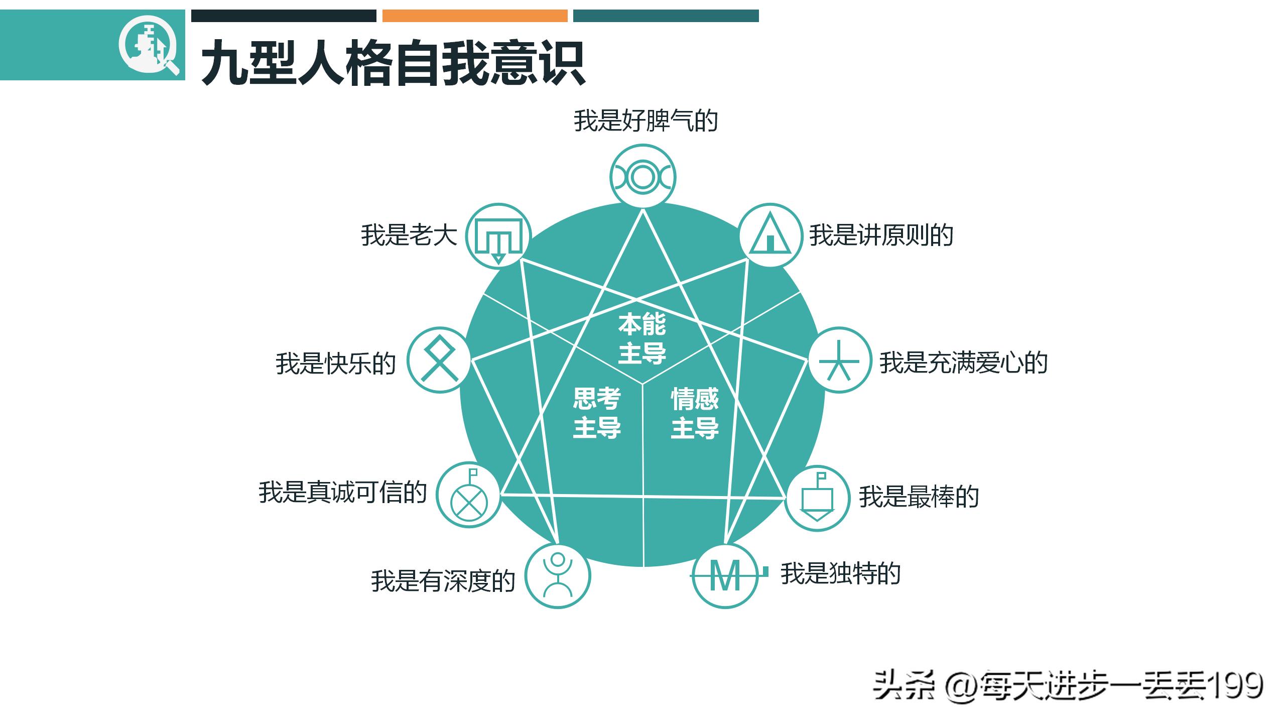 九型人格培训ppt课件下载,九型人格培训课件经典收藏版