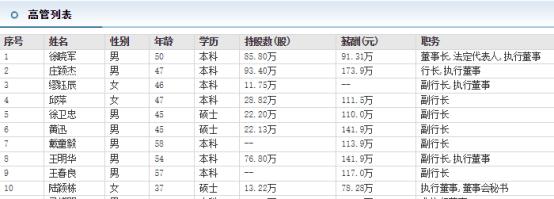 黄迅个人简历,黄迅吴江