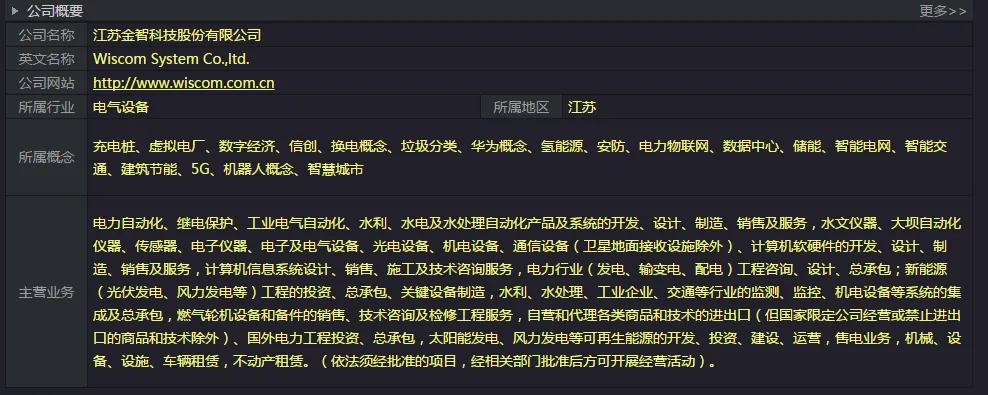 002090金智科技千股千评,002090金智科技目标价