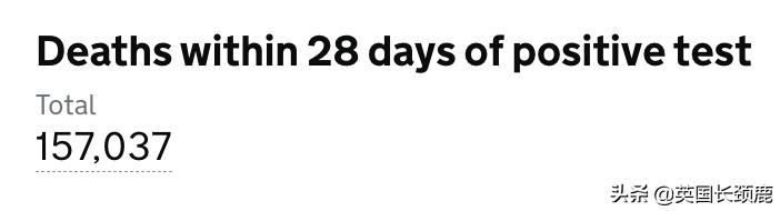 英国疫情日增人数表,英国新冠病毒每日增长数据