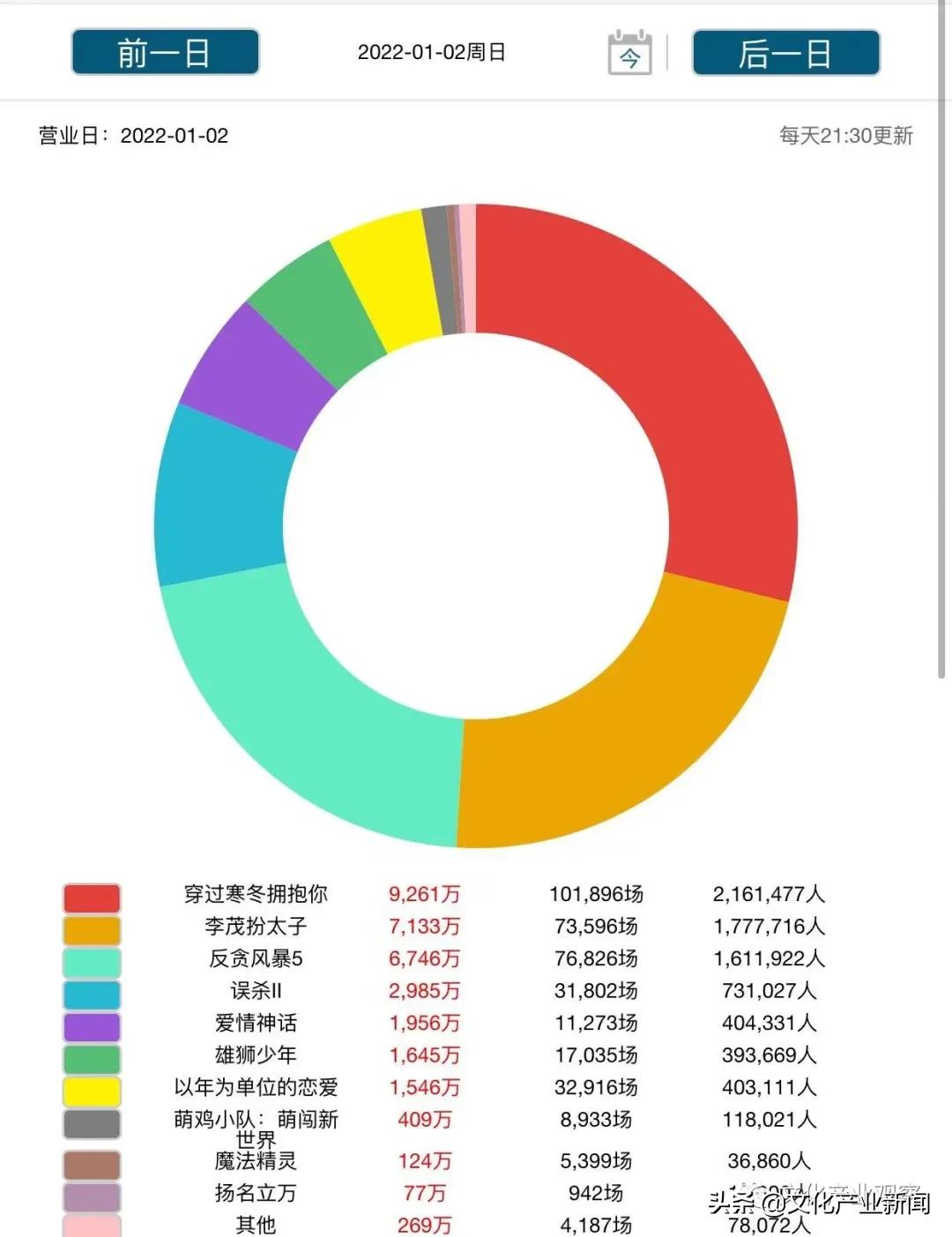 人民网评元宇宙最新消息,新闻元宇宙