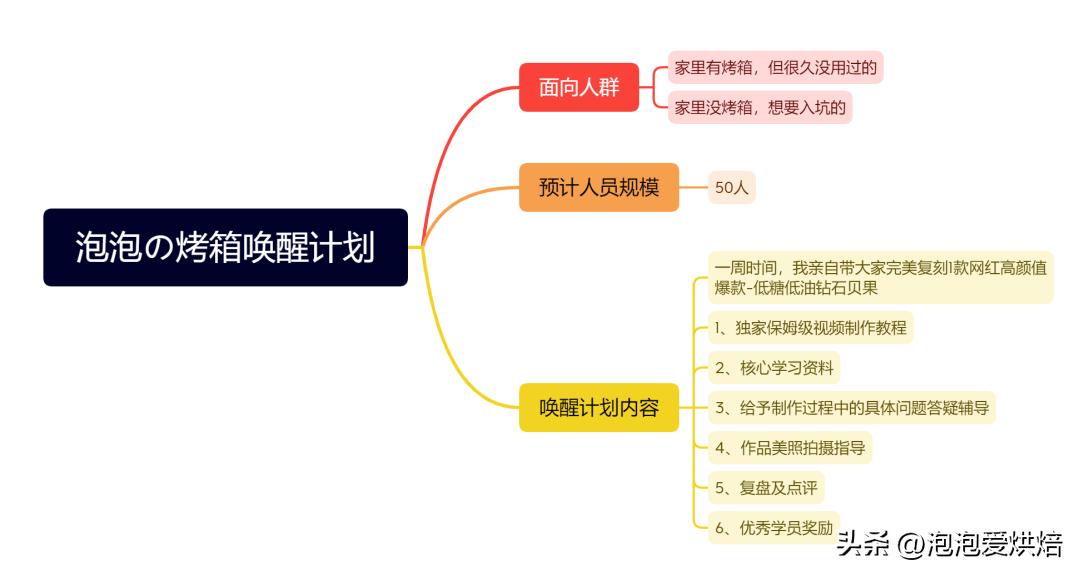 全职宝妈如何赚到人生的第一桶金,宝妈辞职后赚的第一笔钱