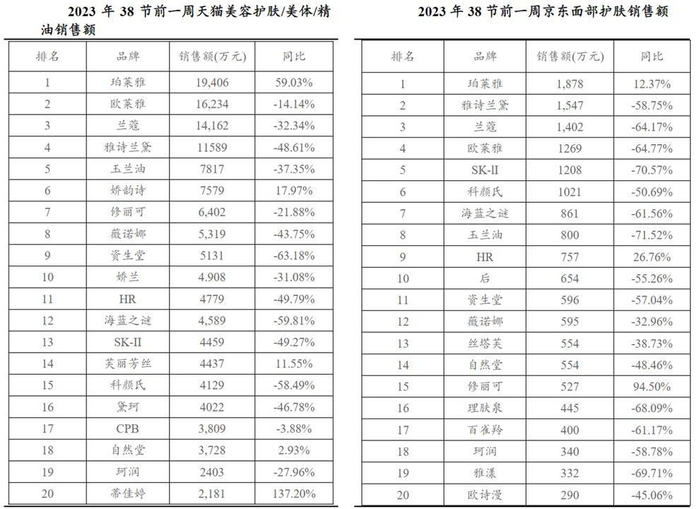 a股的脊梁,a股的主战场在哪里