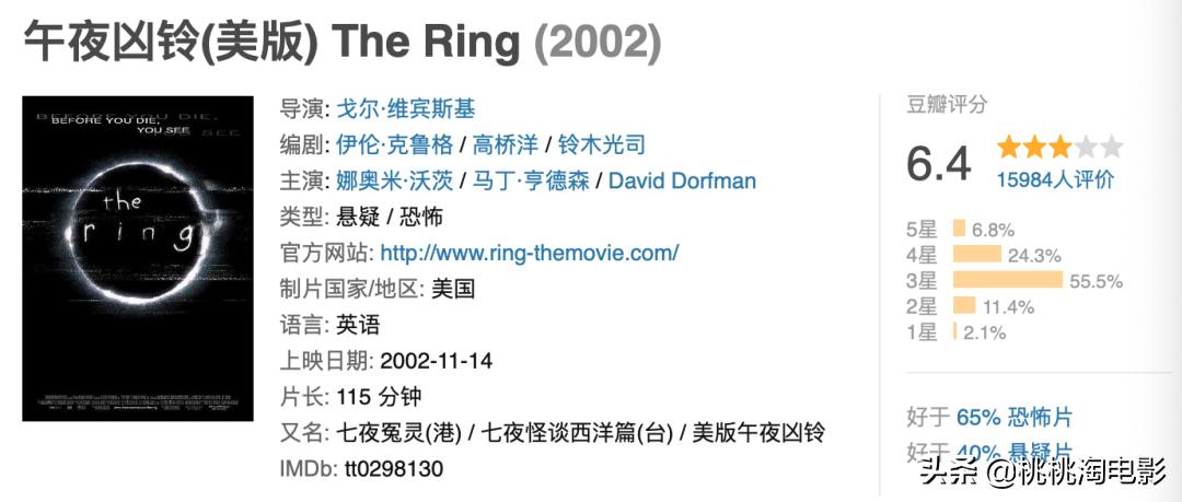 好看的反转电影推荐,值得看的十部反转电影