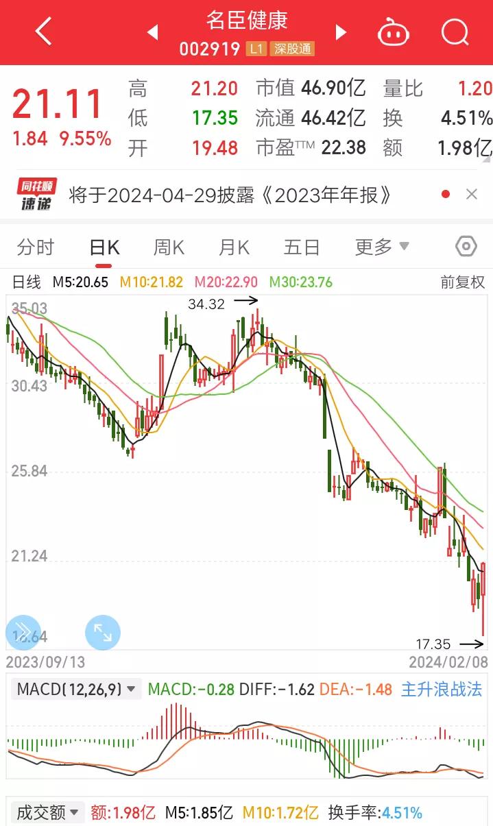 怎样才能在股市中稳定盈利,我们如何才能赚到钱