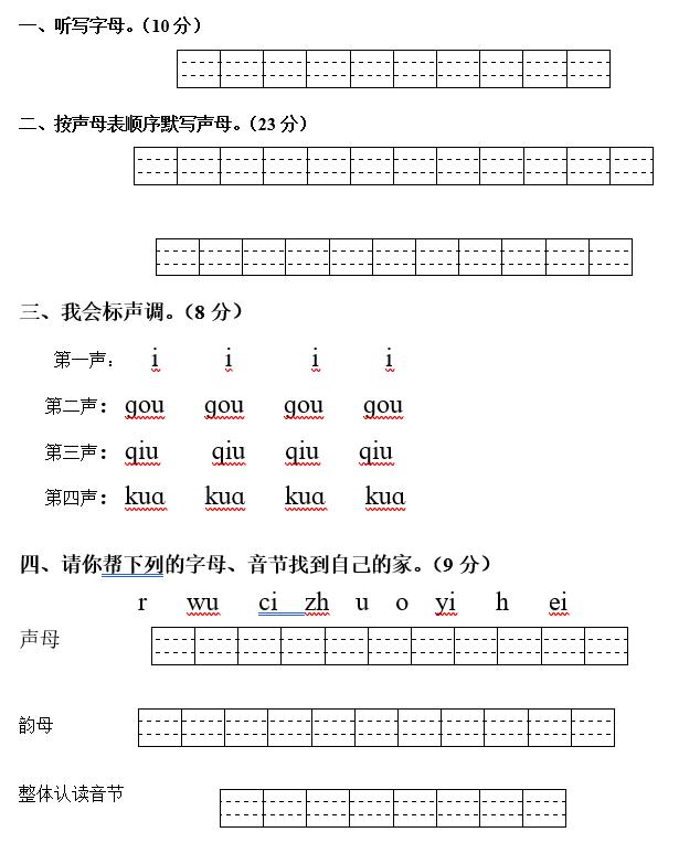 一年级上册拼音练习题部编版,一年级汉语拼音练习题看图写音节