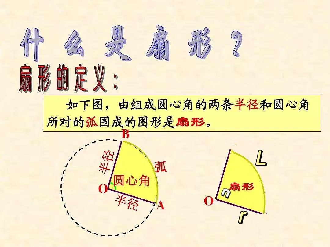 数学公式图形的对应表,小学数学公式图形视频
