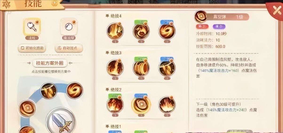 永恒岛手游平民职业推荐,永恒岛手游各职业拼图