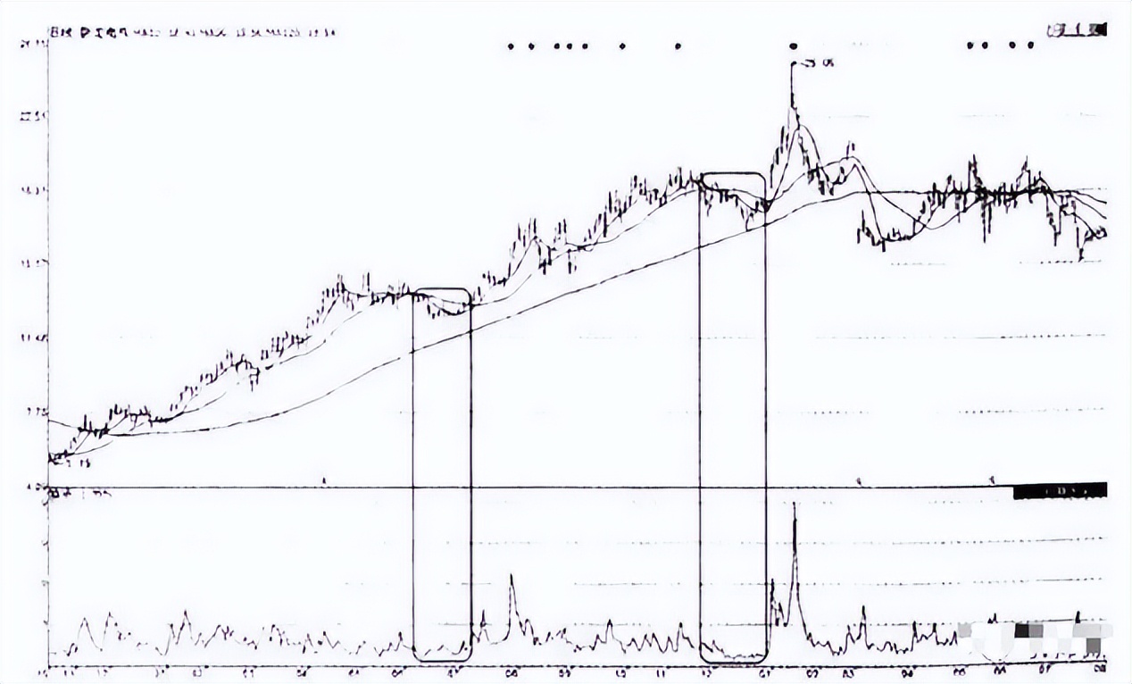 全职炒股亏钱惨痛经历,全职炒股加杠杆亏钱惨痛经历