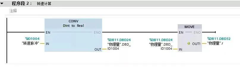 西门子S7-1500选型,西门子s7-1200输入输出点数