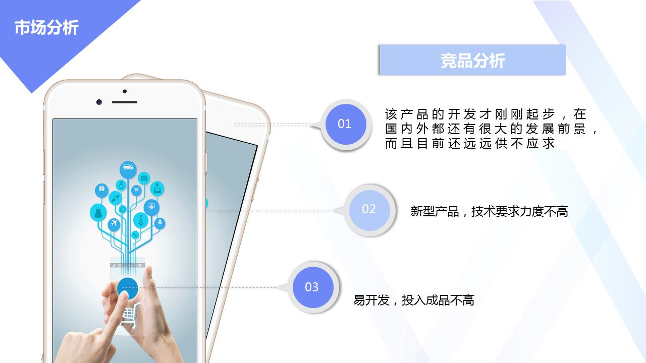 企业产品推广ppt下载,企业宣传ppt2023