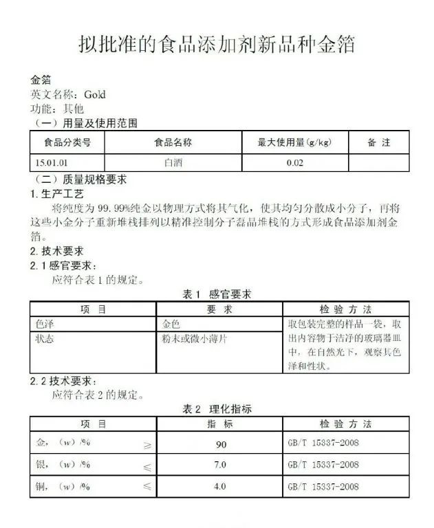 吞金是种“自杀”方式，为什么还有人吃黄金？