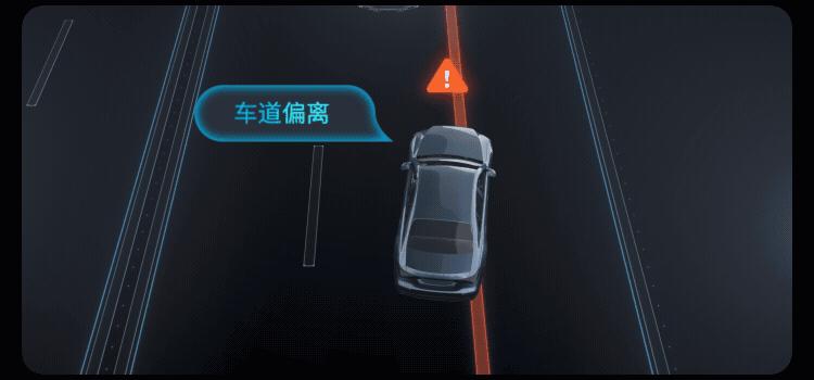 360g300行车记录仪都有哪些功能,360行车记录仪g3003k升级版功能