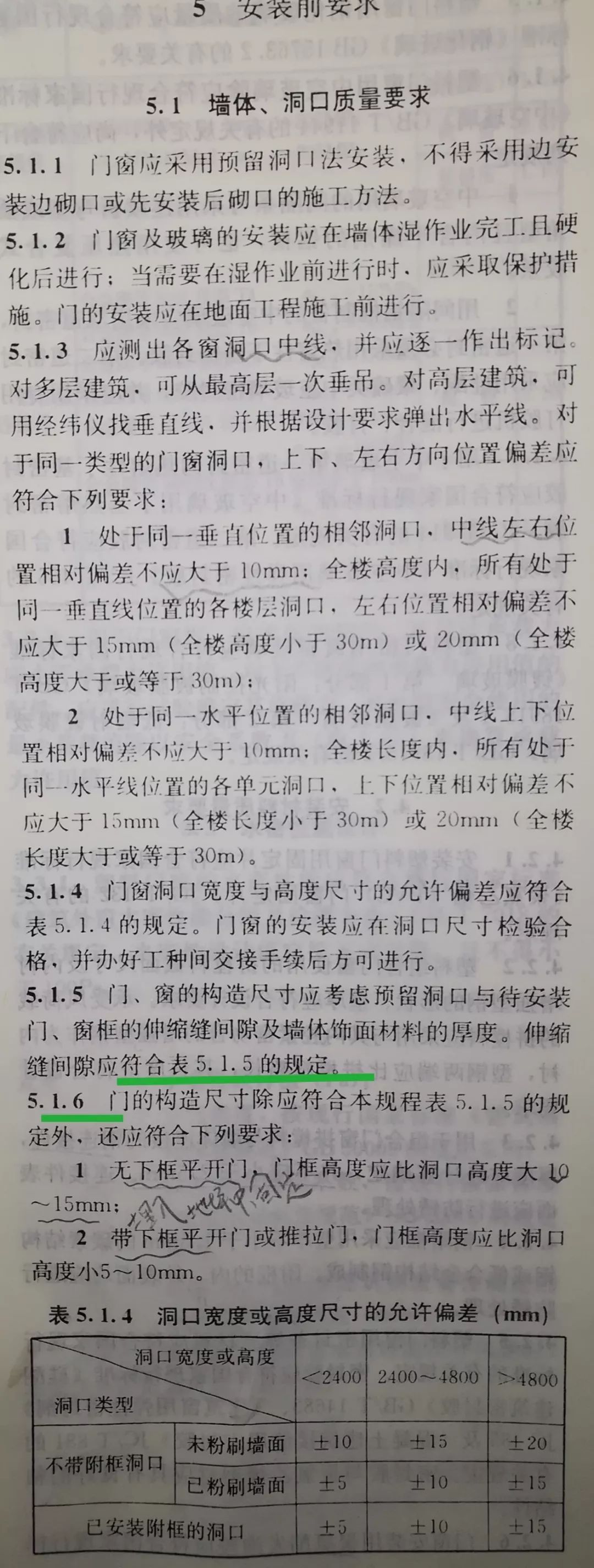 门窗洞口尺寸是建筑还是结构,铝合金门窗与洞口尺寸标准规范