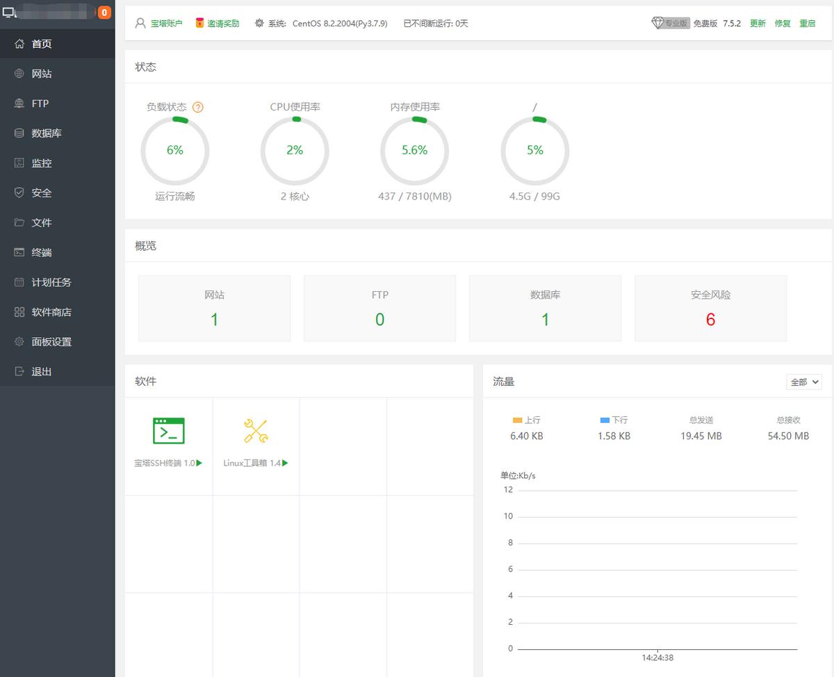 腾讯云建网站lighthouse,腾讯云怎么搭建云手机