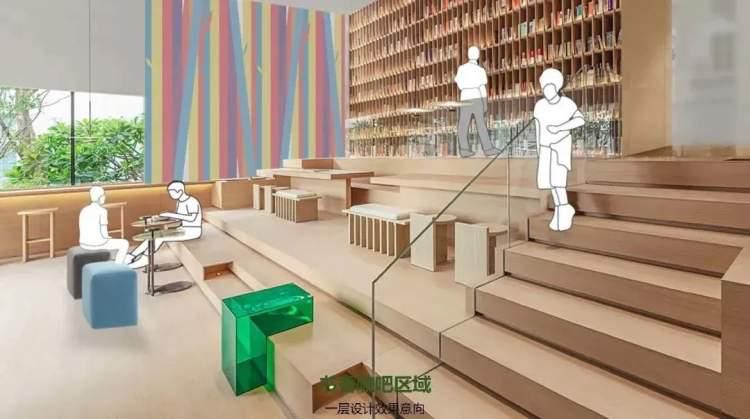 亲子社区图书馆,打造家庭亲子图书馆