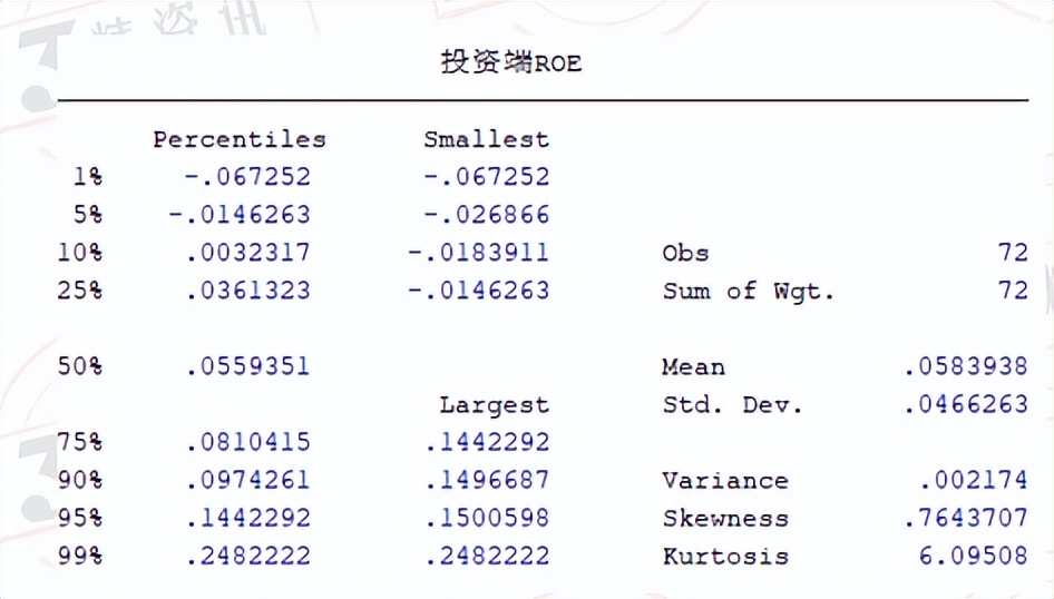 2017年财险行业的承保利润,财险公司承保盈利模式