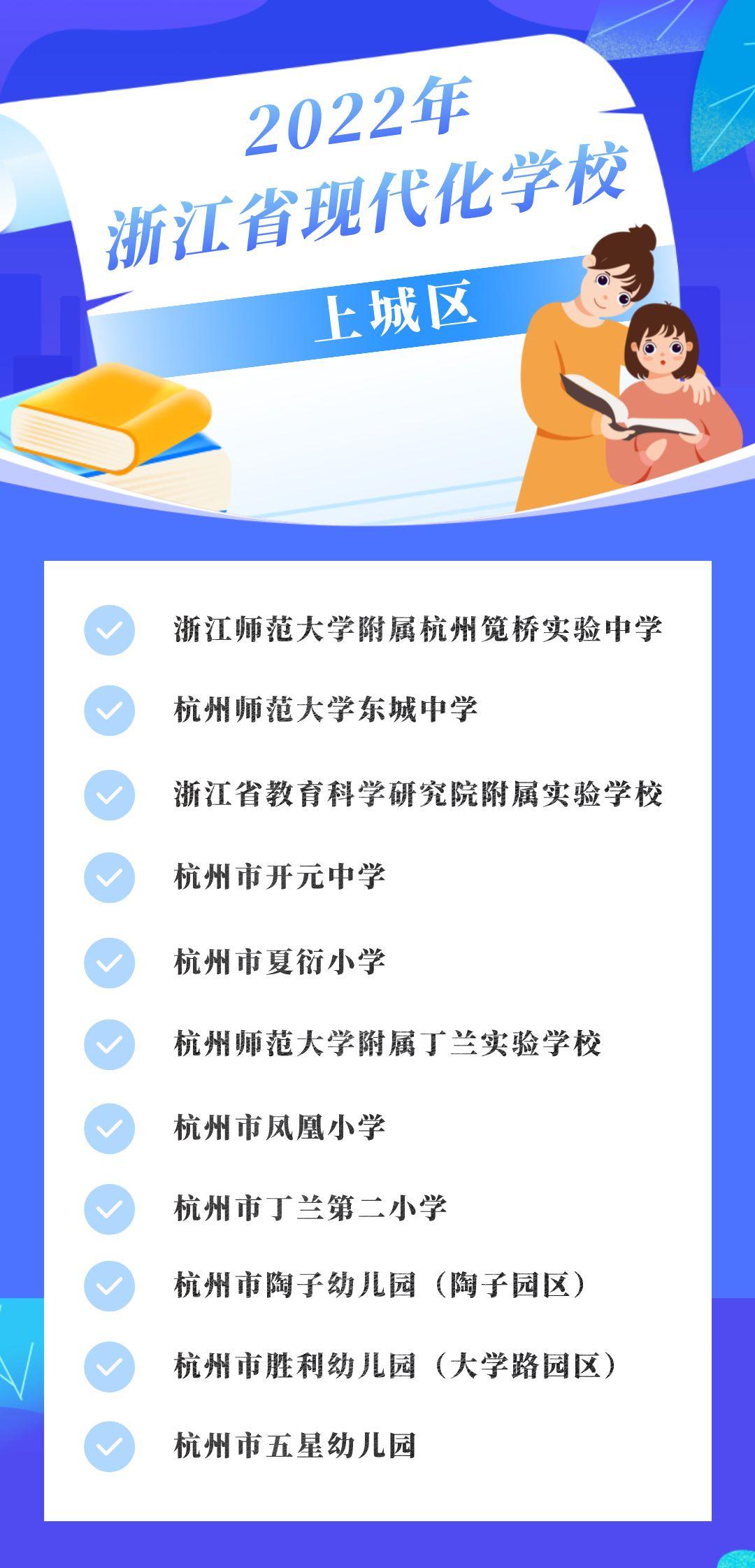 2023浙江省现代化学校名单,杭州现代化学校