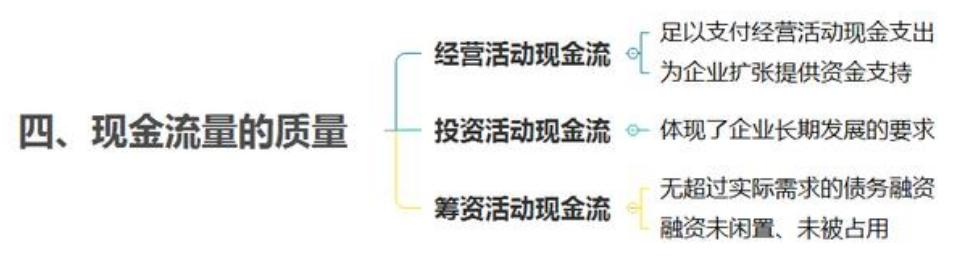 财务分析必备知识,如何整理财务分析基础数据