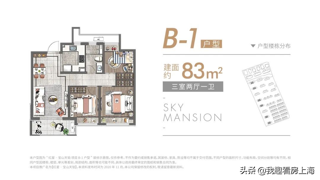 上海宝山天铂买哪栋好,宝山天铂多少一平