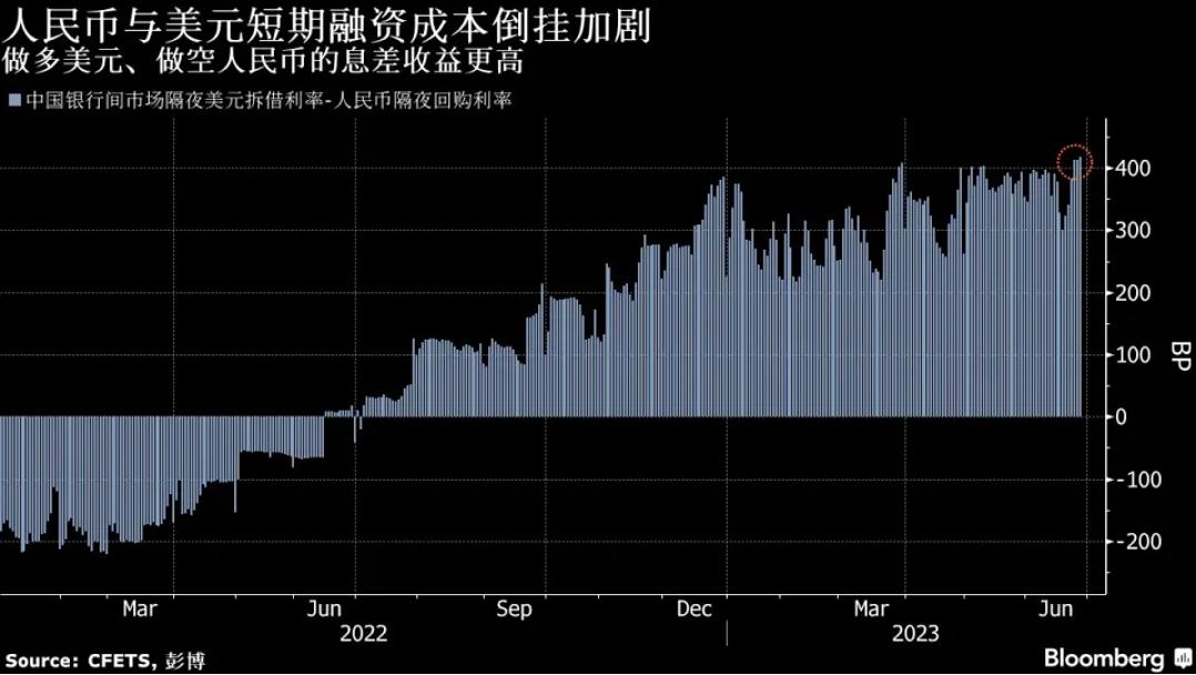 现在的商品零售额,中国19年国内零售总额