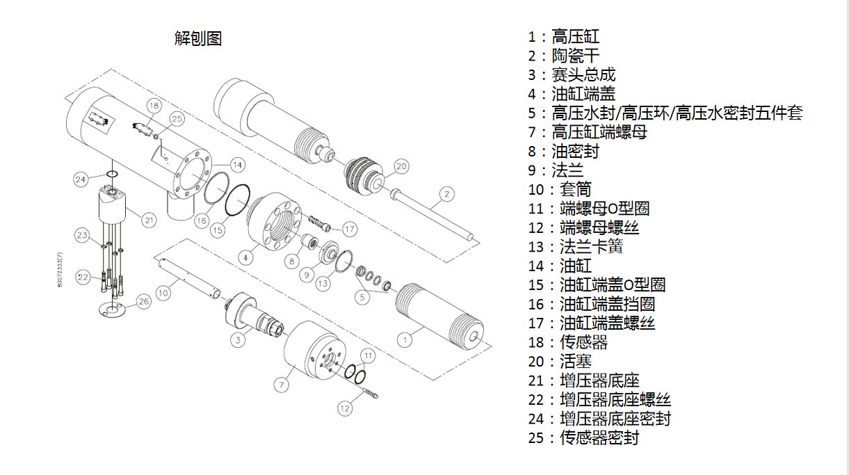 水刀配件是什么材质,水刀配件视频