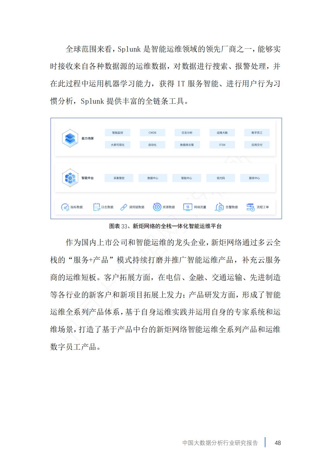 2019年中国大数据产业分析报告,2023年市场大数据分析