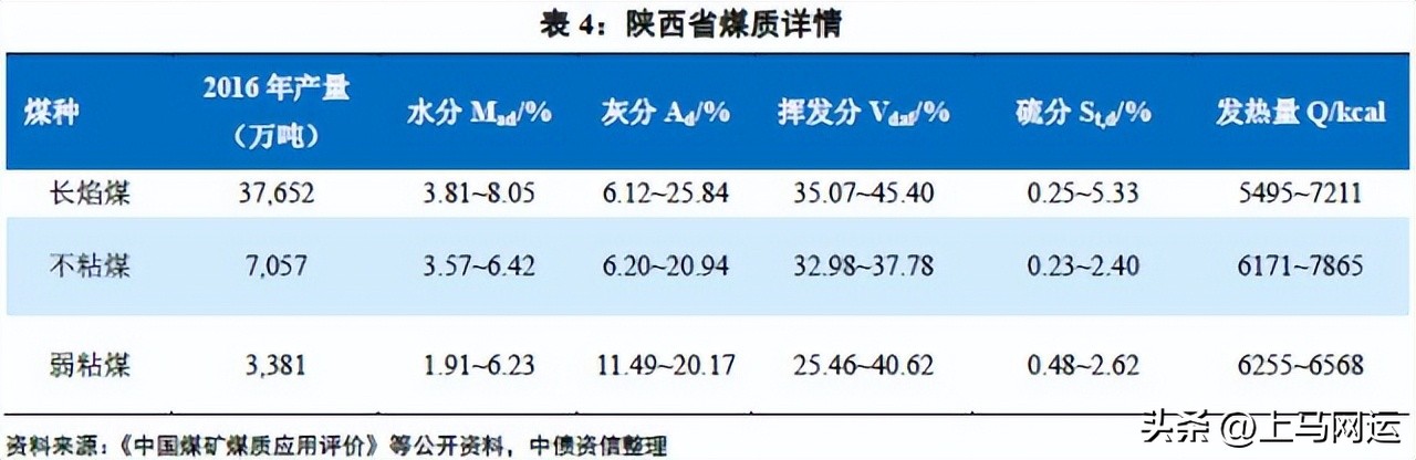 干货好坏辨别,干货的品质鉴别