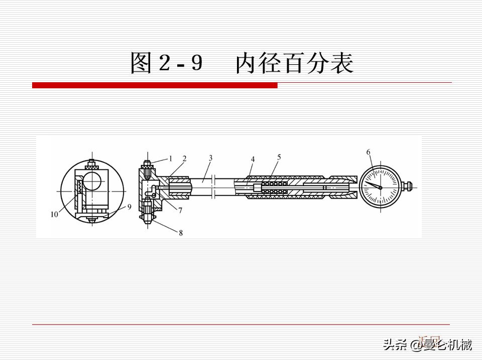 58椤祊pt鏁欑▼,56椤祊pt鍏ㄩ儴鍐呭