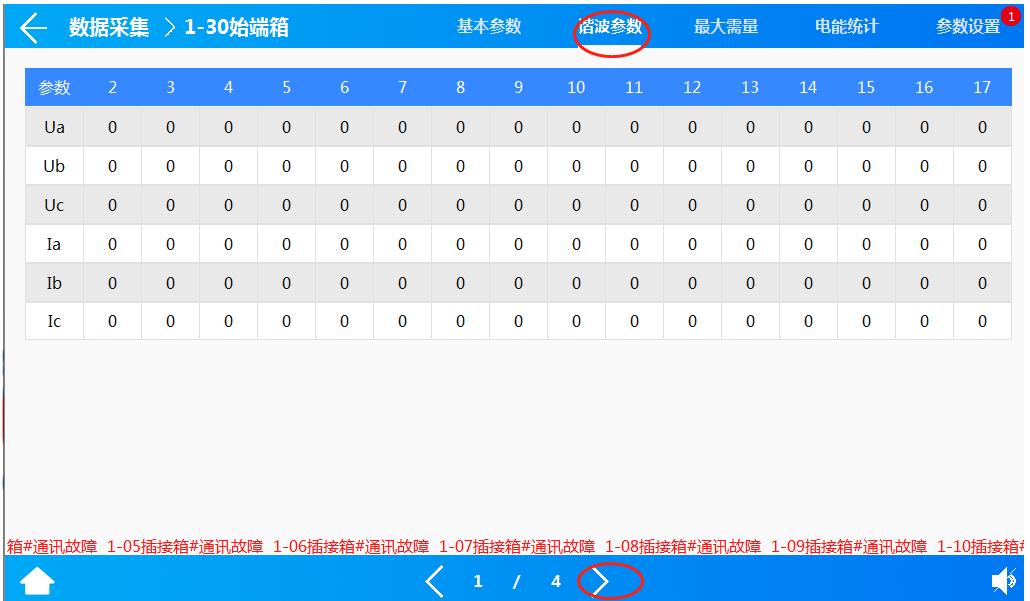 数据中心供配电系统监控项目,数据中心智能小母线