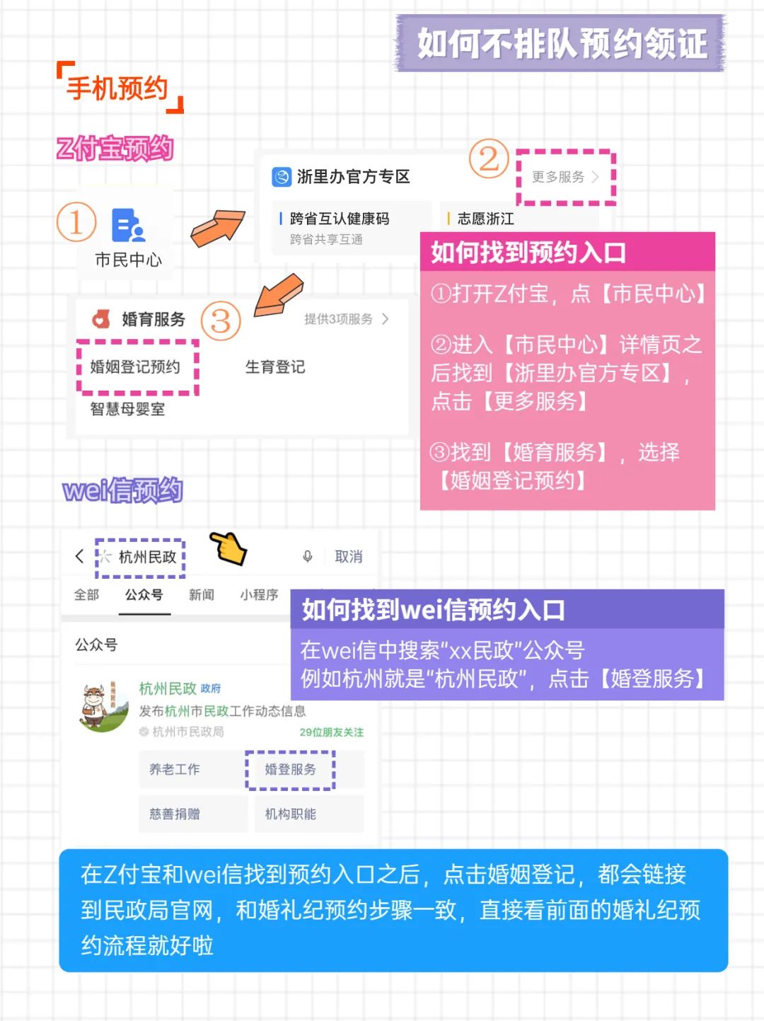 领证必备东西有哪些,领证前准备最全详细清单