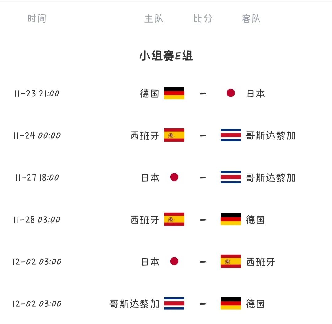 世界杯抽签赛程表,世界杯女足赛程表