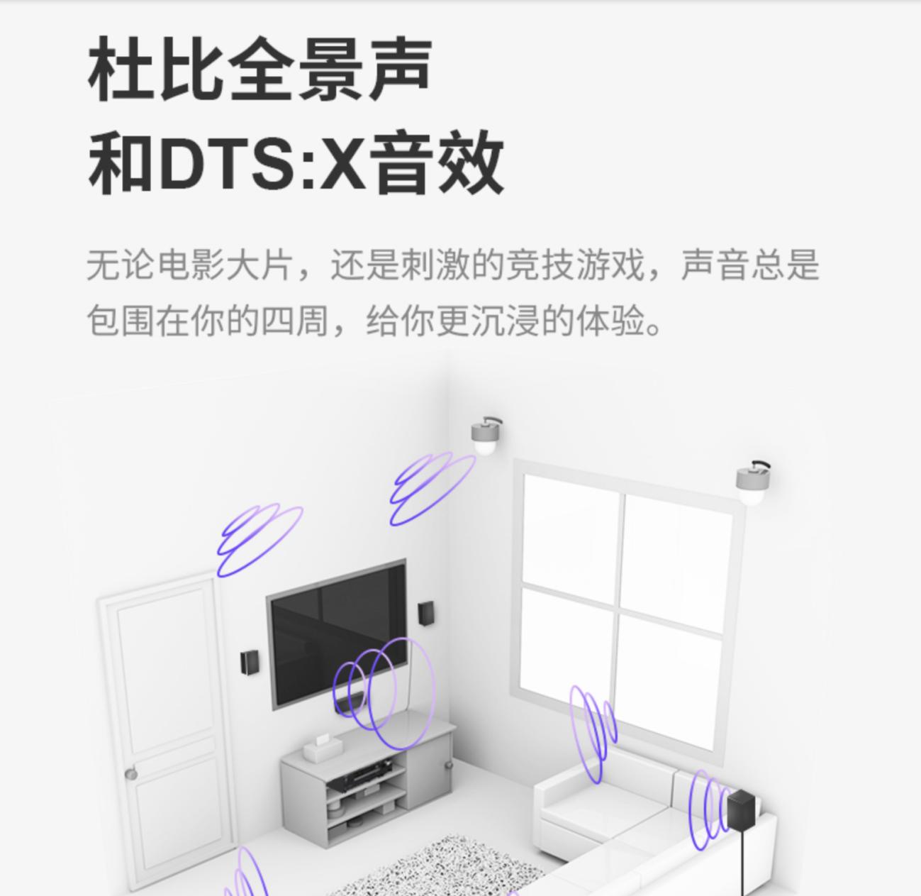 投影仪配置家庭影院音响最佳组合,怎样选购家庭影院音响