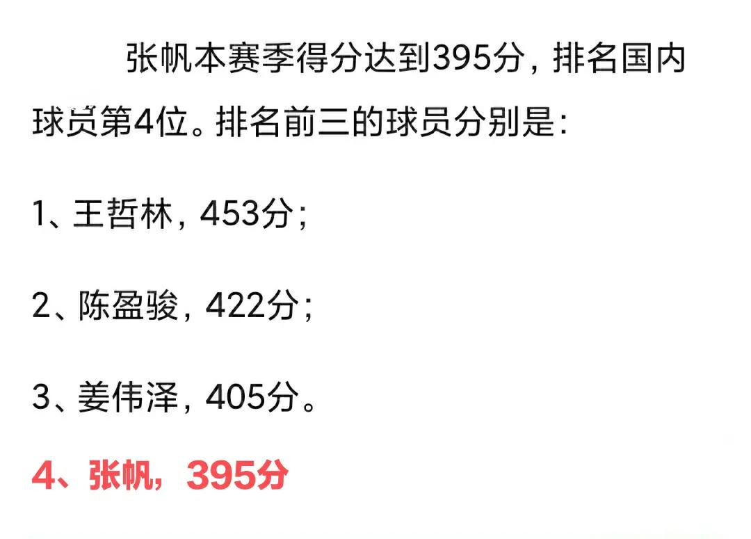 马布里门徒张帆,北控的张帆