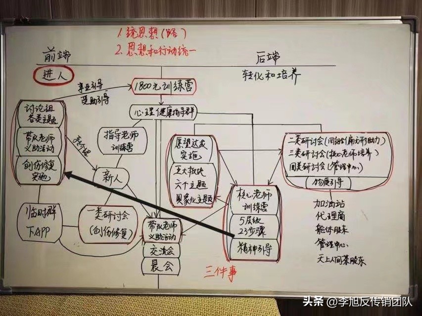 能量频率学合法吗,能量频率学治病国家认可吗