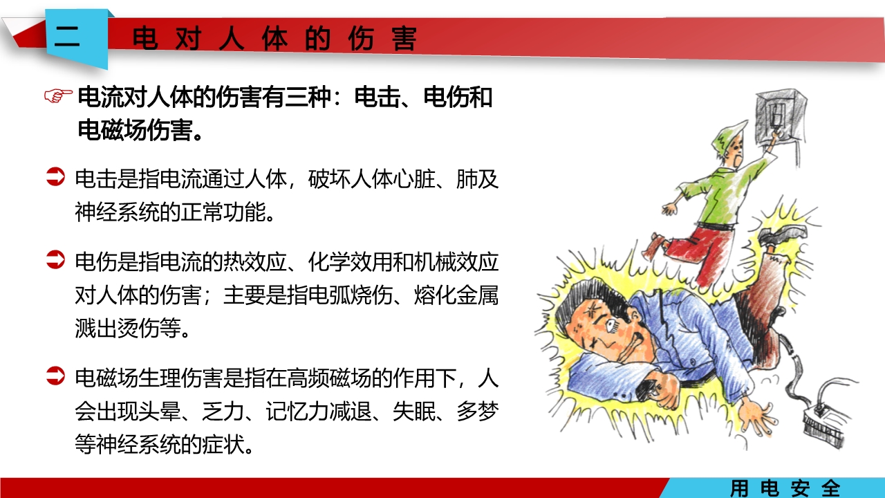 宸ュ巶瀹夊叏鐢ㄧ數鍩硅璇句欢ppt,鐢靛伐瀹夊叏鐢ㄧ數ppt妯℃澘