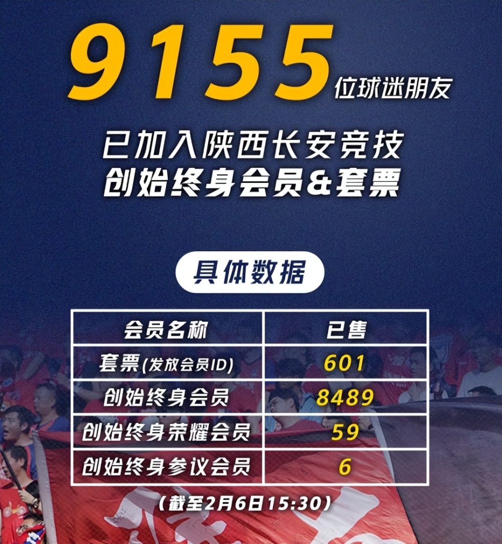 陕西长安竞技曾经的战绩,陕西长安竞技回顾