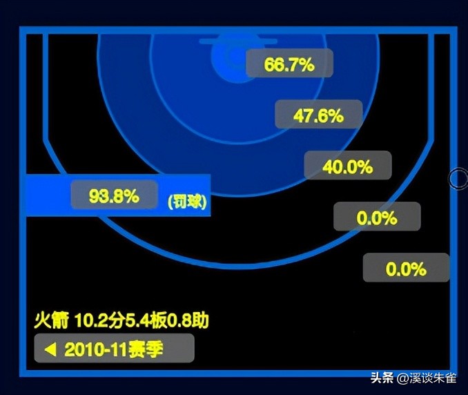 有哪些明星改了国籍还爱国,爱国外国明星